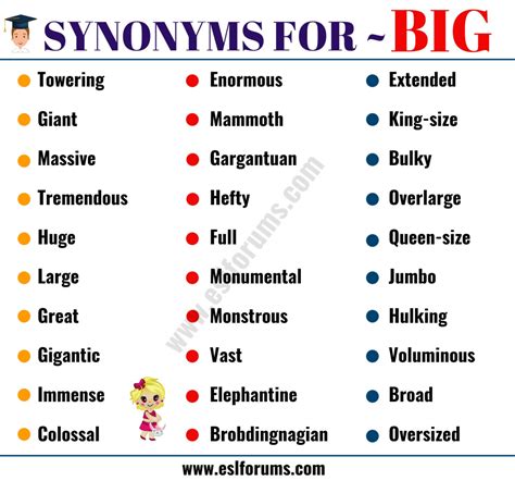 big synonyms|big words synonym.